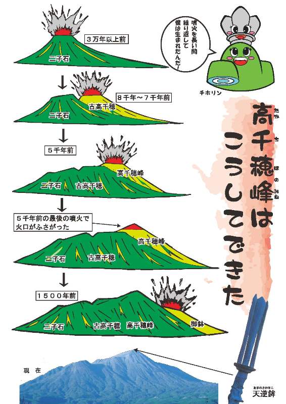 皇子原公園からの登山の画像