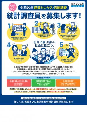 調査員募集画像