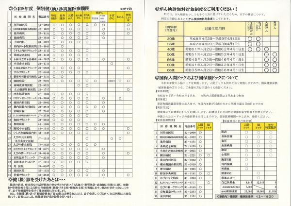 令和8年度高原町健(検)診案内（裏面）