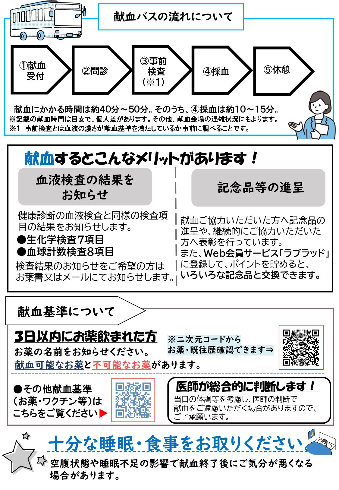 裏