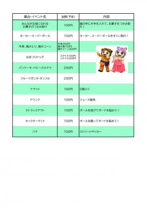 中学生出店イベント