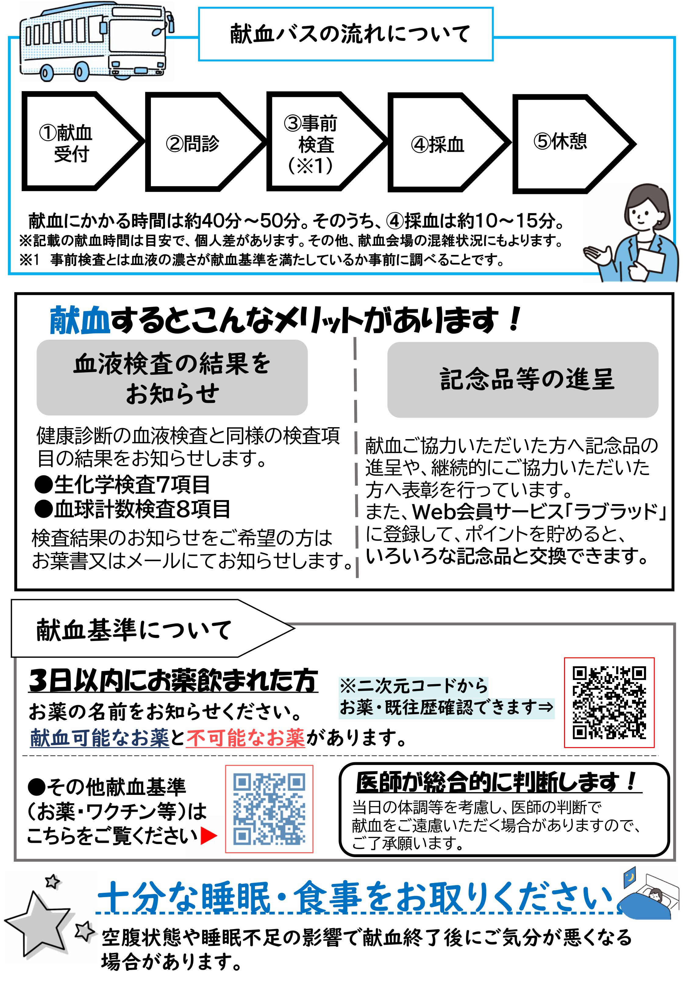 裏
